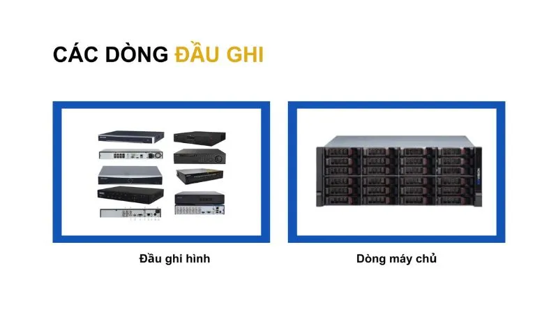 Hệ Thống Giám Sát An Ninh Đức Trọng Tech Trọn Gói 24/7 6 Đầu dòng ghi cơ bản cần nắm được của hệ thống