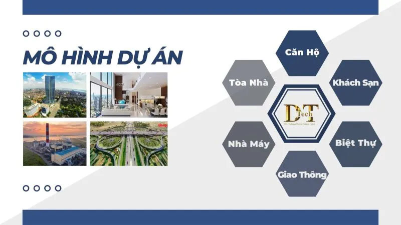 Đức Trọng Tech - Đối Tác Uy Tín Của Mọi Dự Án! 4 Dịch vụ được Đức Trọng Tech cung cấp vô cùng đa dạng