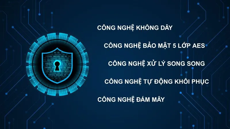Hệ Thống Nhà Thông Minh - “Tiện Lợi - An Toàn - Hiện Đại” 2 Điểm vượt trội của hệ thống nhà thông minh tại Đức Trọng Tech