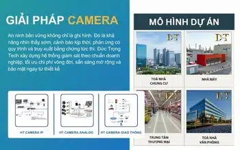 Giải pháp Hệ Thống Giám Sát An Ninh Đức Trọng Tech Trọn Gói 24/7