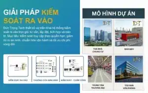 Giải pháp Hệ Thống Kiểm Soát An Ninh