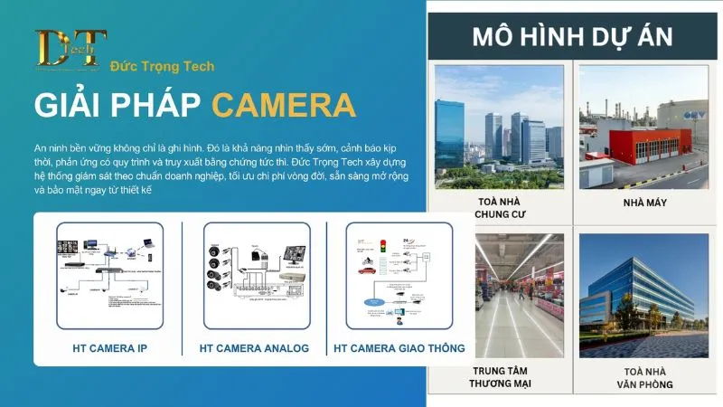Hệ Thống Giám Sát An Ninh
