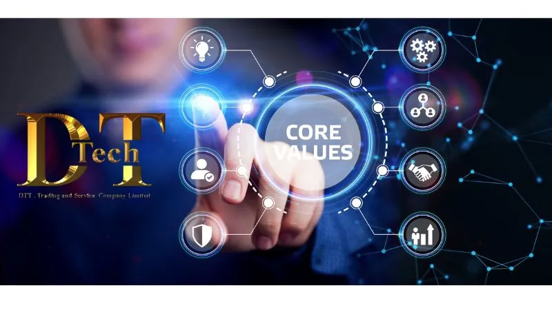 Hệ Thống Giám Sát An Ninh Đức Trọng Tech Trọn Gói 24/7 2 Nhiều giá trị cốt lõi của hệ thống giám sát đang được khai thác đúng