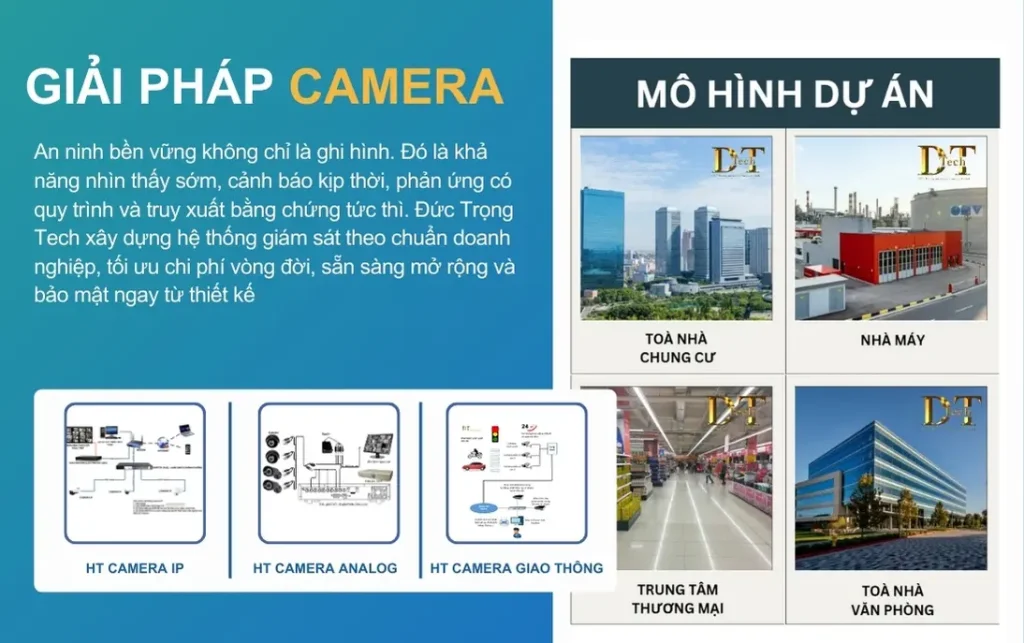 Giải pháp Hệ Thống Giám Sát An Ninh Đức Trọng Tech