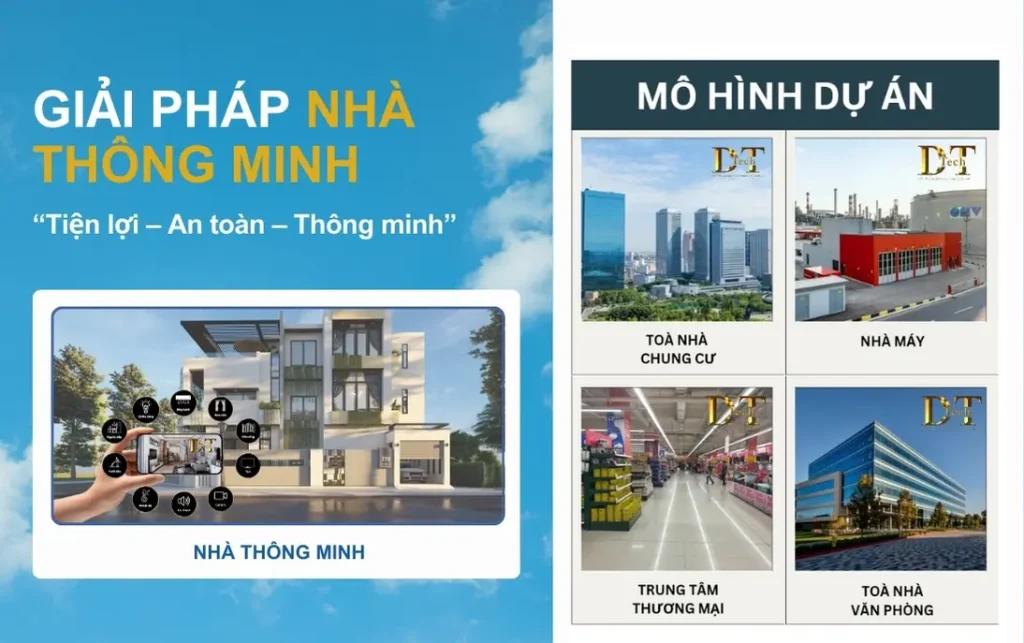 Giải pháp Hệ Thống Nhà Thông Minh