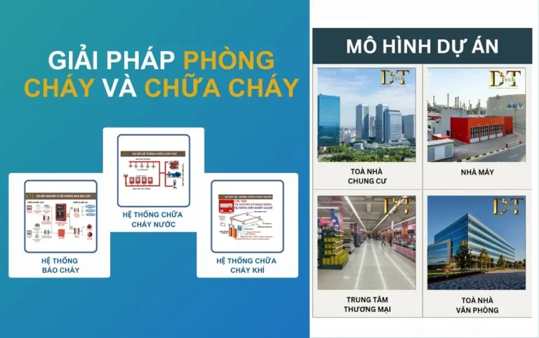 Hệ Thống PCCC Đa Kịch Bản