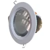 Đèn LED Âm Trần Cao Cấp DH-NL-DL-0812